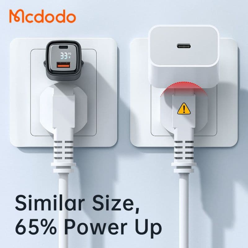 شارژر دیواری 2 پورت 33 وات مک دودو مدل MCDODO CH-170 — تصویر ۸