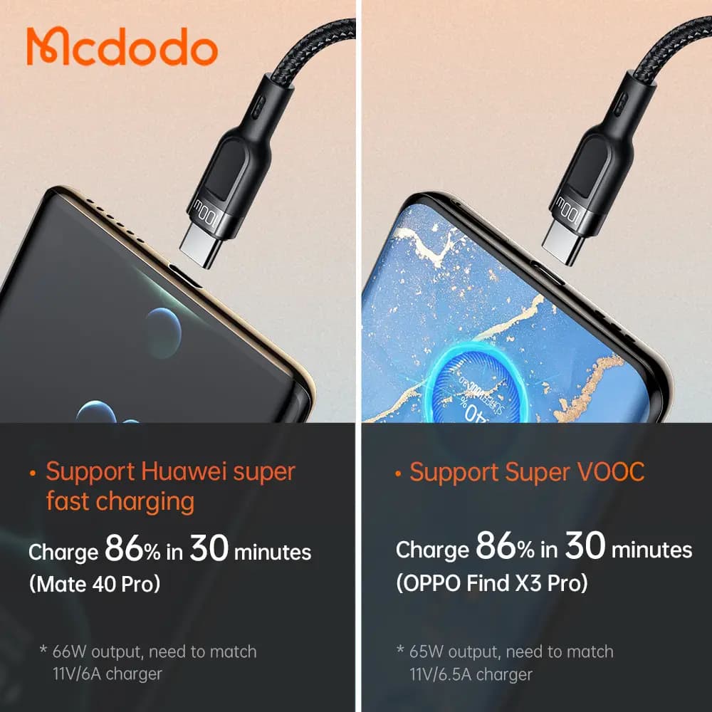 کابل شارژ و انتقال داده 2 به 3 کاره میکرو Usb+لایتنینگ+تایپ سی مک دودو 100 وات مدل MCDODO CA-8800 — تصویر ۶