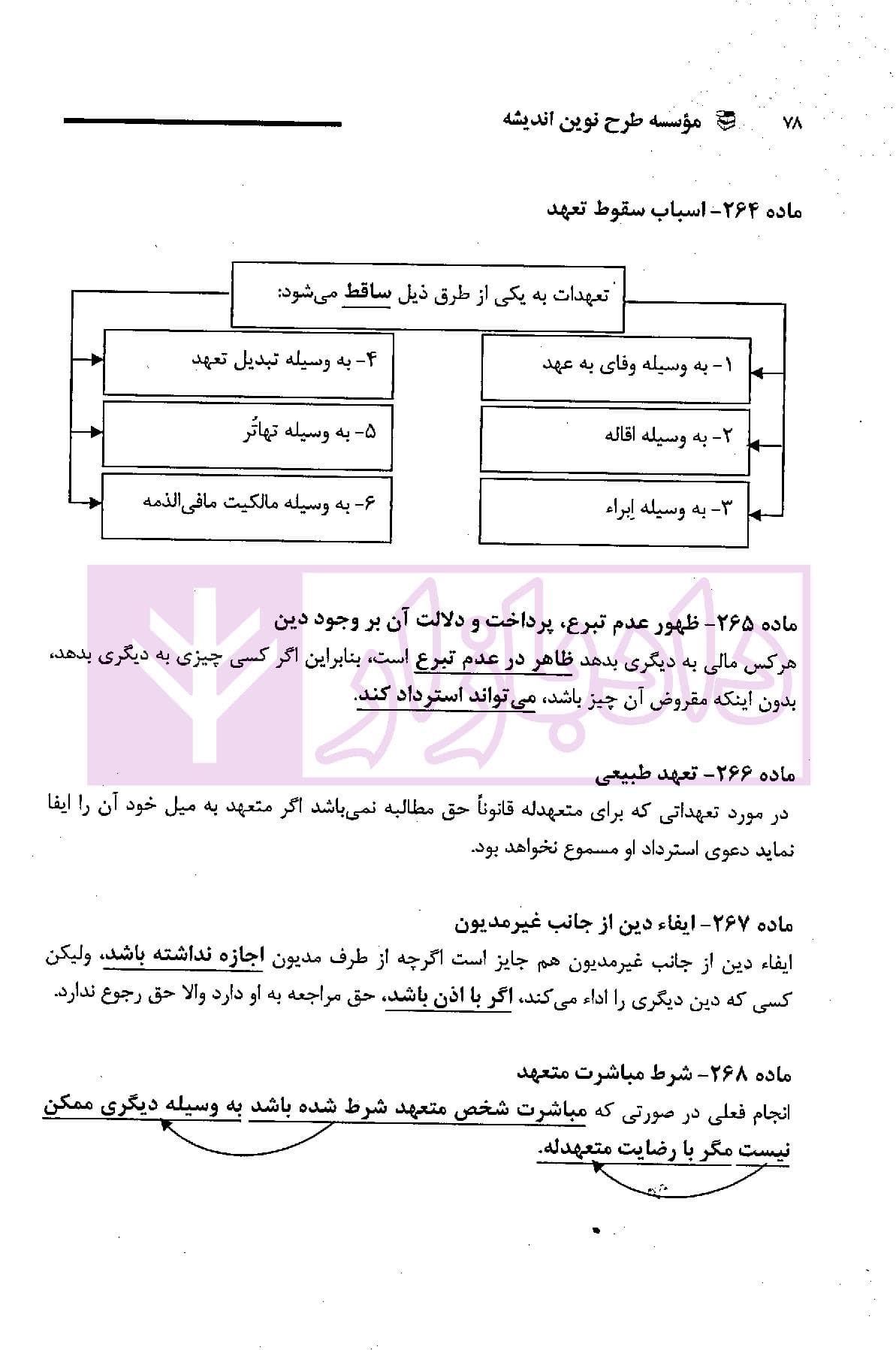 آسان خوان قانون مدنی | عبدغیور و دانشیان — تصویر ۵