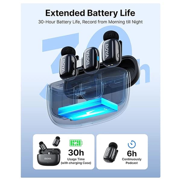 میکروفن یقه ای بویا مدل MINI 14 با درگاه اتصال Type-C — تصویر ۷