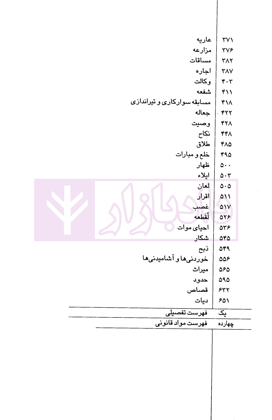 فقه استدلالی ترجمه تحریر الروضه فی شرح اللمعه – جلد دوم | دادمرزی — تصویر ۳