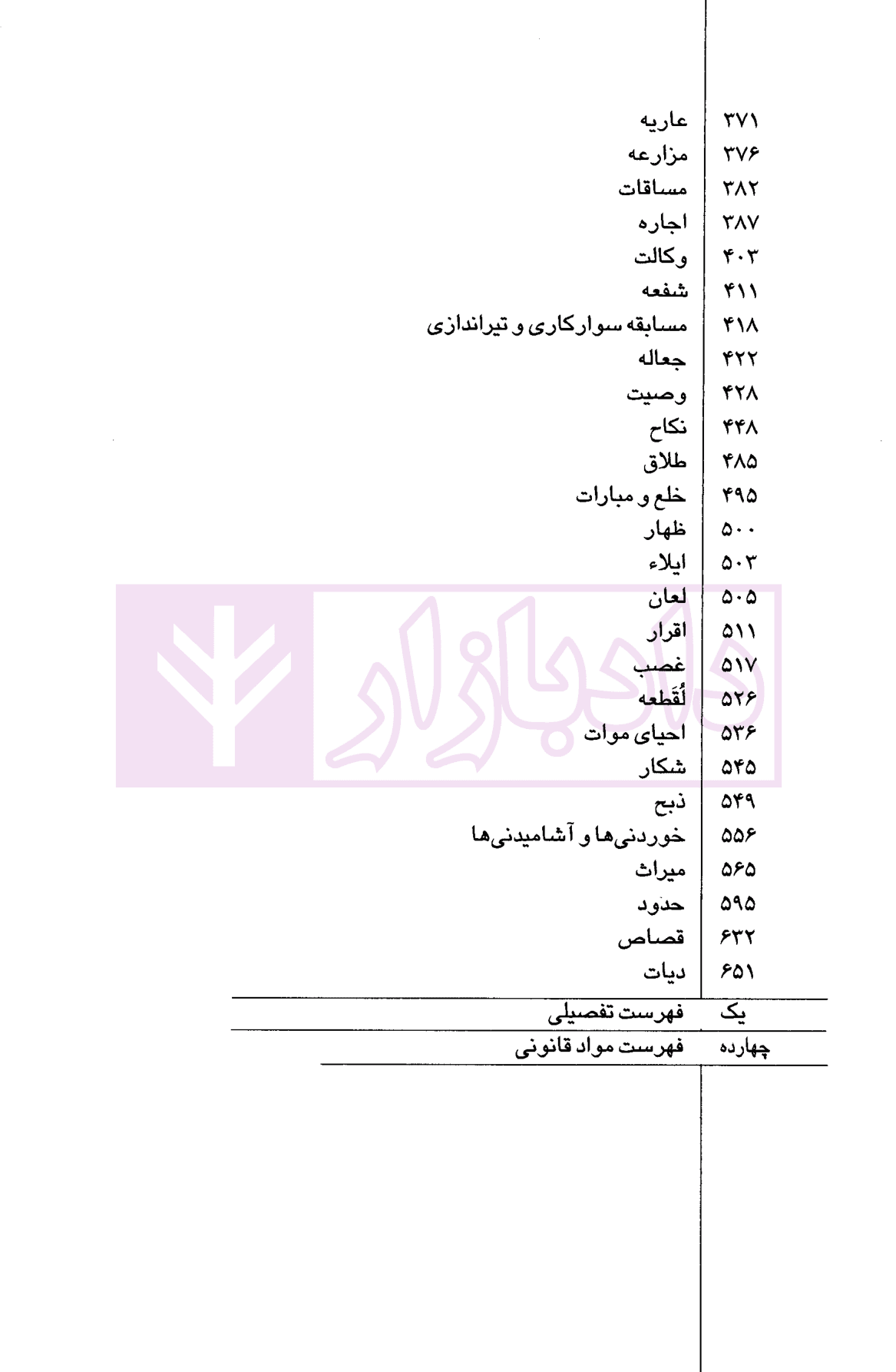دوره کامل فقه استدلالی ترجمه تحریر الروضه فی شرح اللمعه – جلد اول و دوم | دادمرزی — تصویر ۳