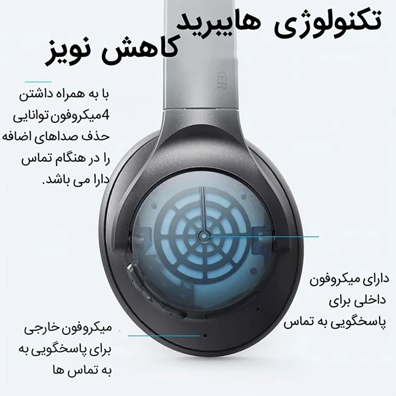 هدفون بلوتوثی ساندکور انکر Anker مدل Life Q20 تاشو — تصویر ۳