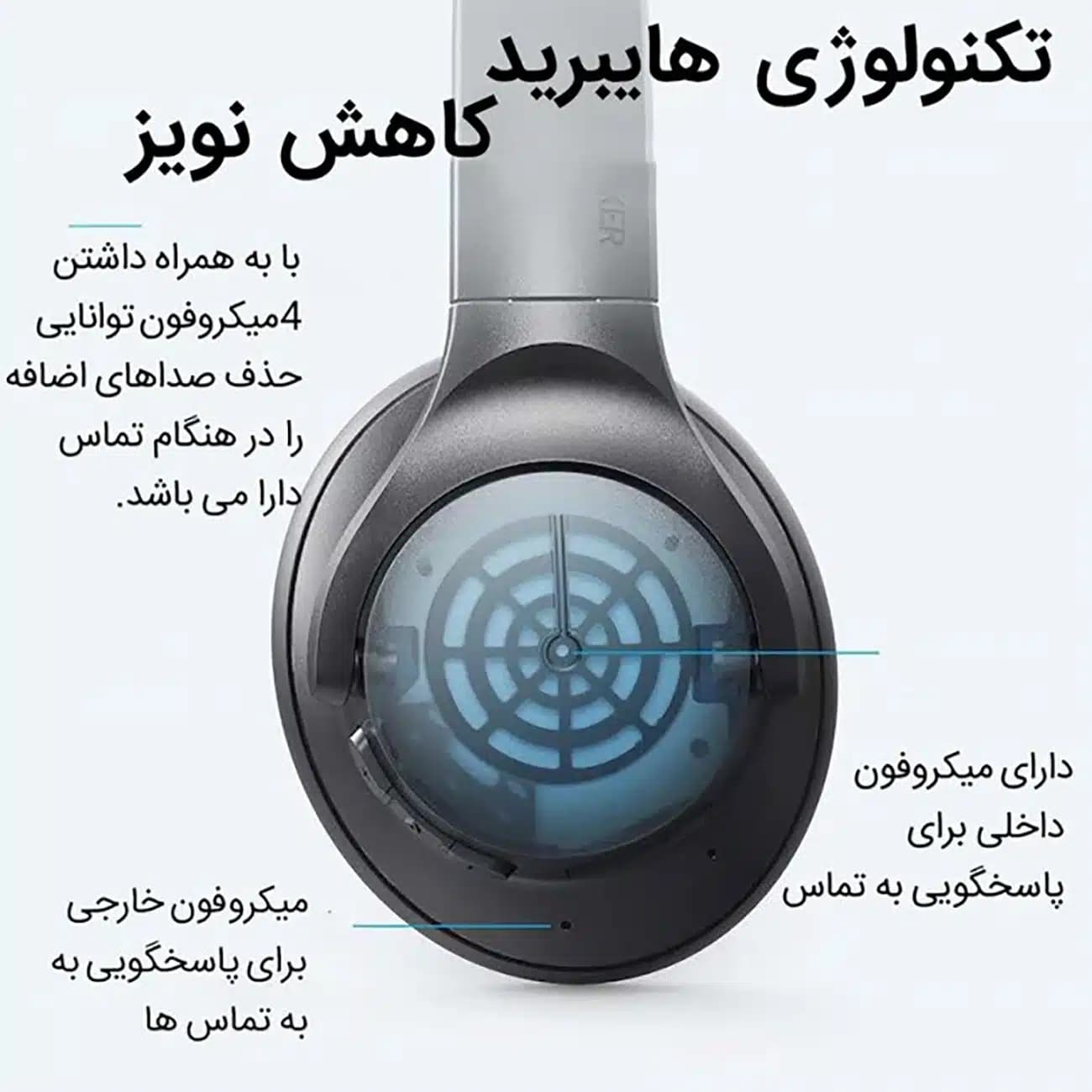 هدفون بلوتوثی ساندکور انکر Anker مدل Life Q20 تاشو — تصویر ۹