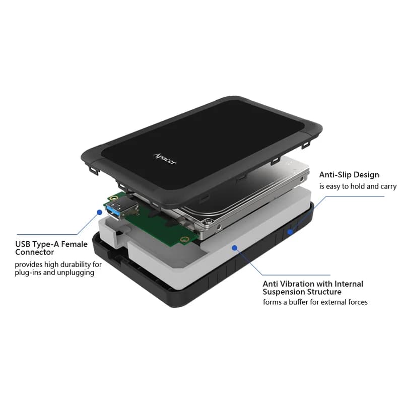 هارد اکسترنال اپیسر Apacer AC532 1TB — تصویر ۴