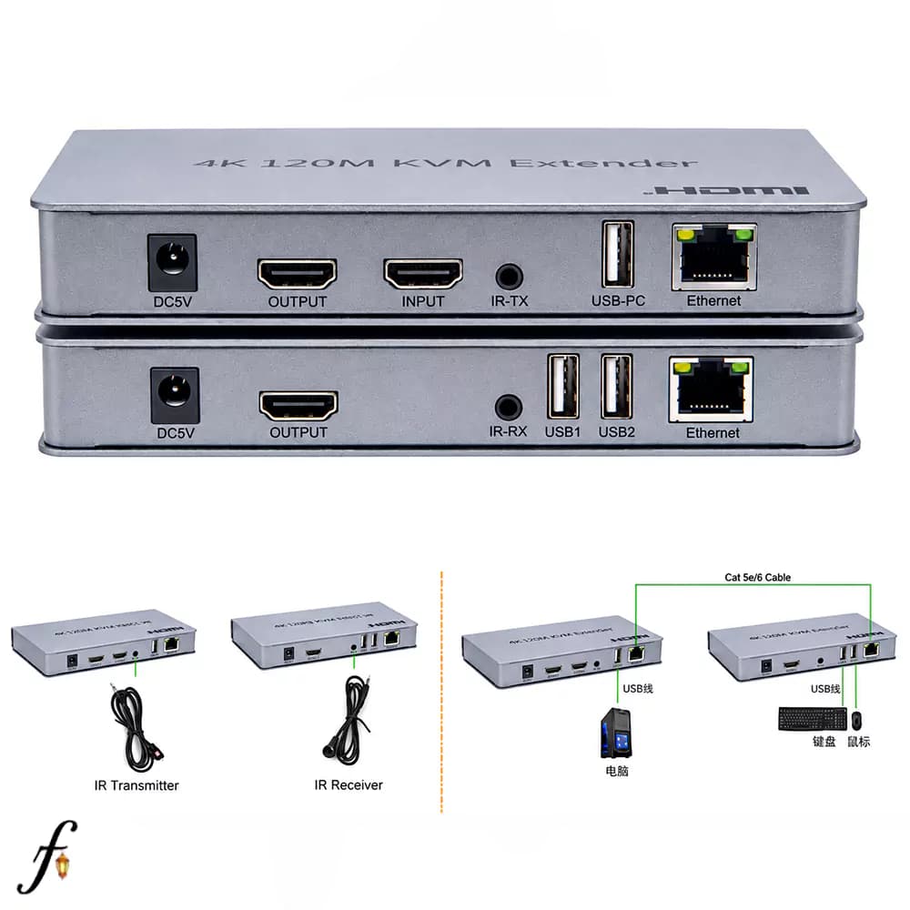 KVM اکستندر HDMI و USB تحت شبکه 120 متری 4K — تصویر ۶