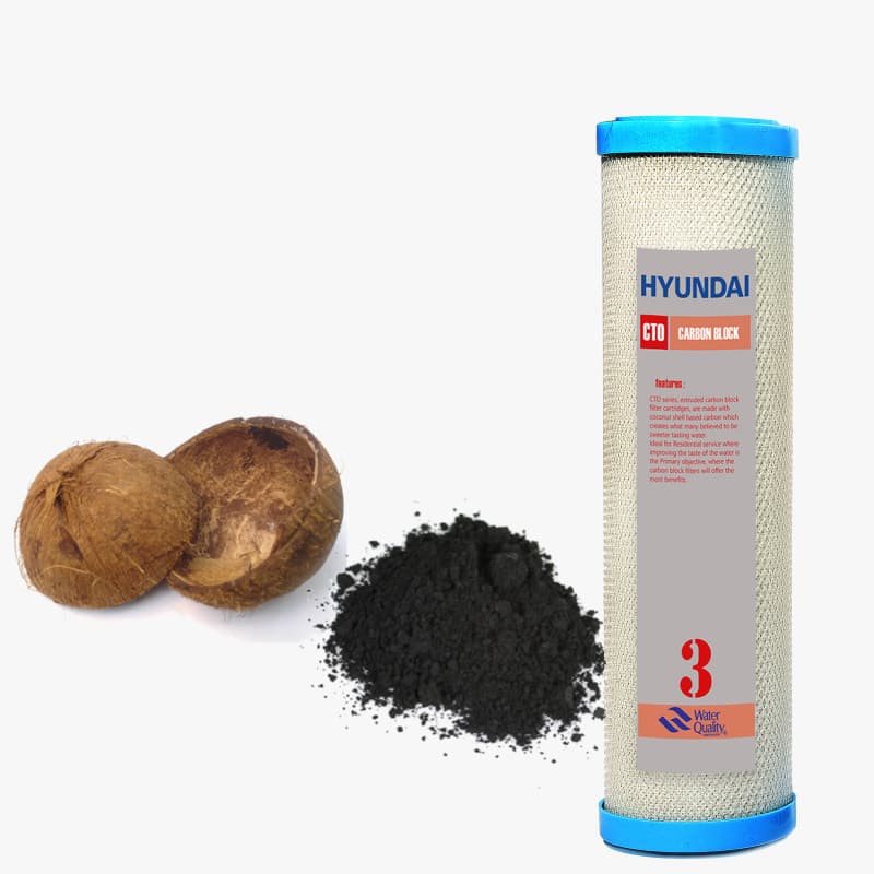 پک فیلتر دستگاه تصفیه آب خانگی هیوندای مدل HU-F3S مجموعه 3 عددی — تصویر ۲