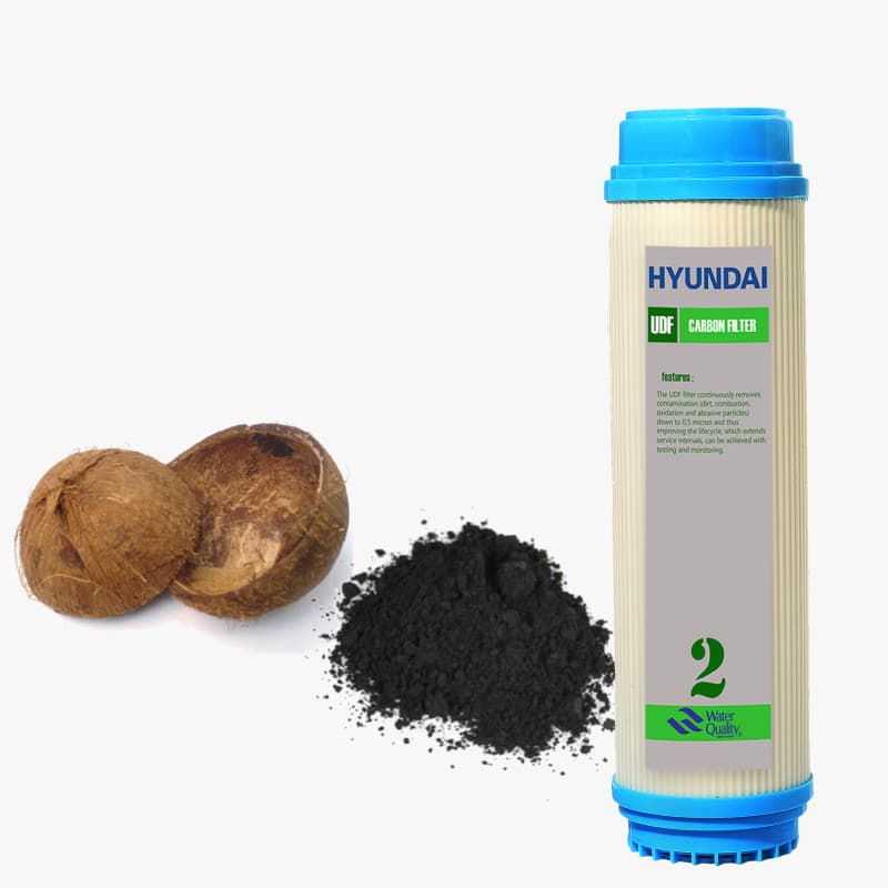 پک فیلتر دستگاه تصفیه آب خانگی هیوندای مدل HU-F3S مجموعه 3 عددی — تصویر ۳
