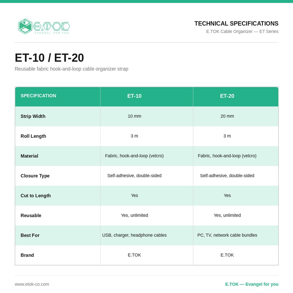 نظمدهنده سیم و کابل ایتوک مدل ET-10 طول 3 متر بسته دو عددی — تصویر ۷