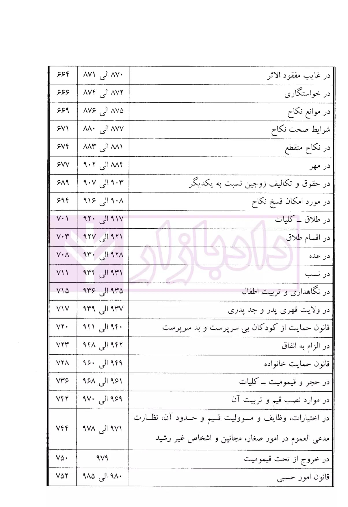 مجموعه پرسش های چهارگزینه ای حقوق مدنی | زمانی — تصویر ۷