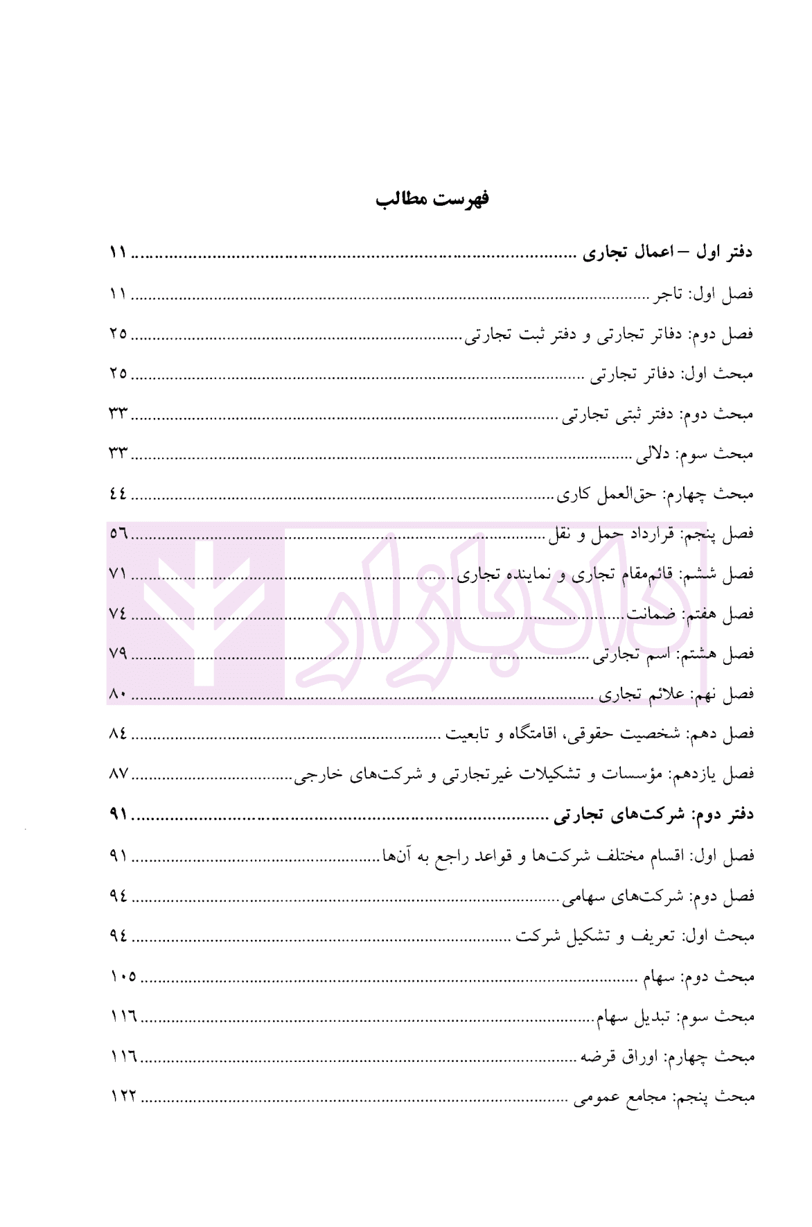 مجموعه سوالات طبقه بندی شده حقوق تجارت | نیلوفر حسینی — تصویر ۳