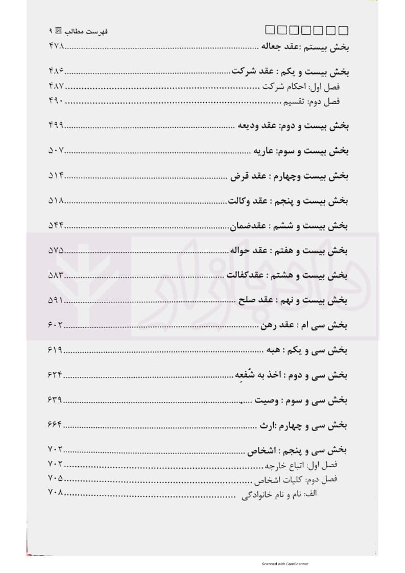 هفت تیک حقوق مدنی | مدرسی — تصویر ۶