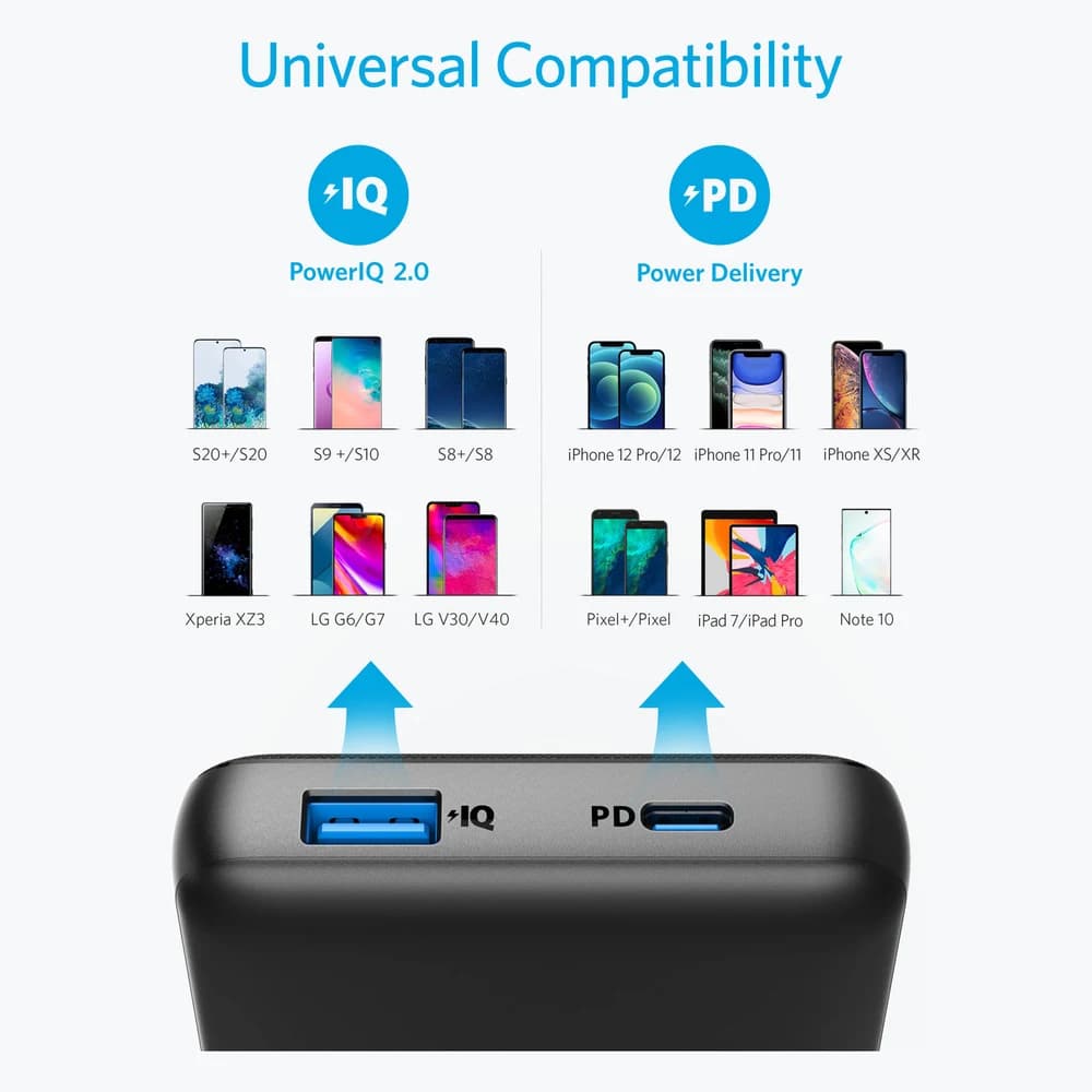 پاور بانک انکر مدل 525 PowerCore A1287 با ظرفیت 20000 میلی آمپر — تصویر ۳