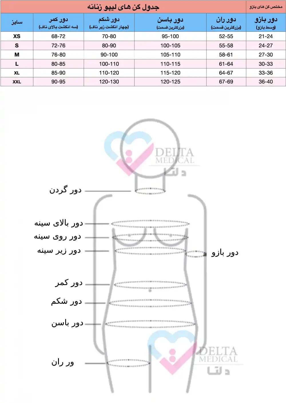 گن شورتی لیپوساکشن شکم و پهلو ووئه (VOE کد 3007W) — تصویر ۳