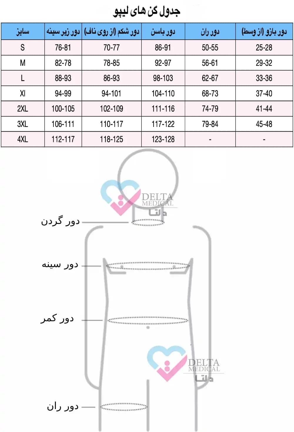 نیم تنه طبی مردانه (ژنیکوماستی) مدیک (مدل 5007S) — تصویر ۳
