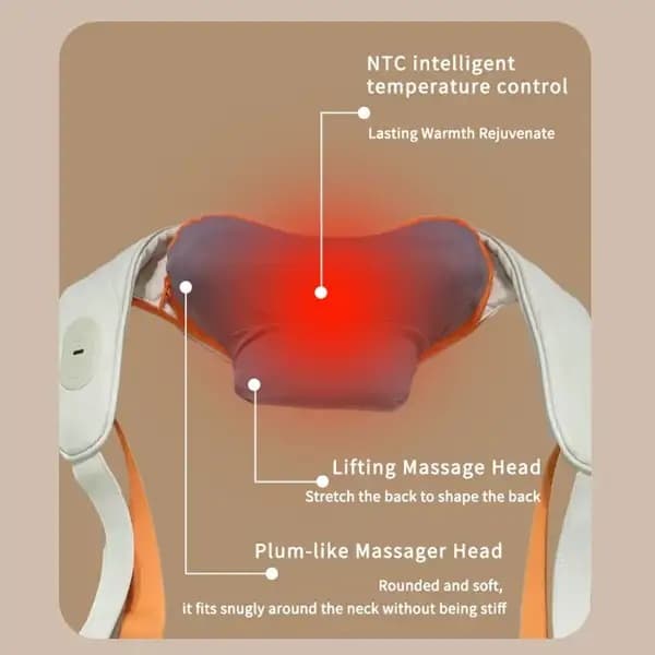ماساژور برقی گردن و شانه یسیدو مدل MG16 با حرارت و ماساژ شیاتسو — تصویر ۴