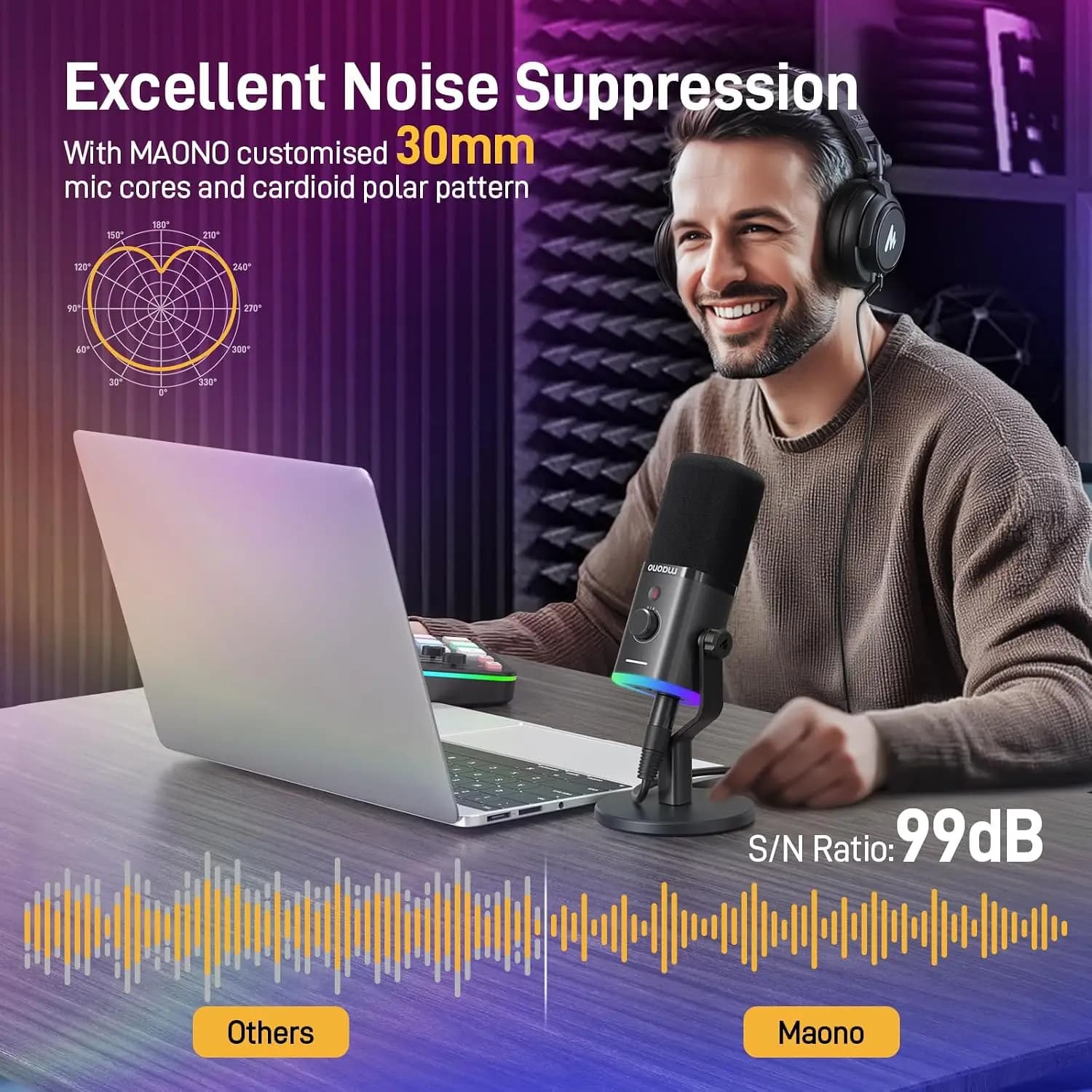 میکروفون MAONO PD100X — تصویر ۴