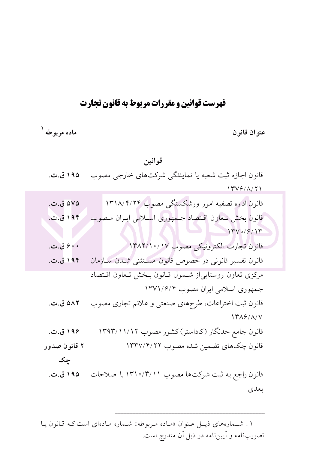 قانون تجارت در نظم حقوقی کنونی | دکتر دمرچیلی — تصویر ۲