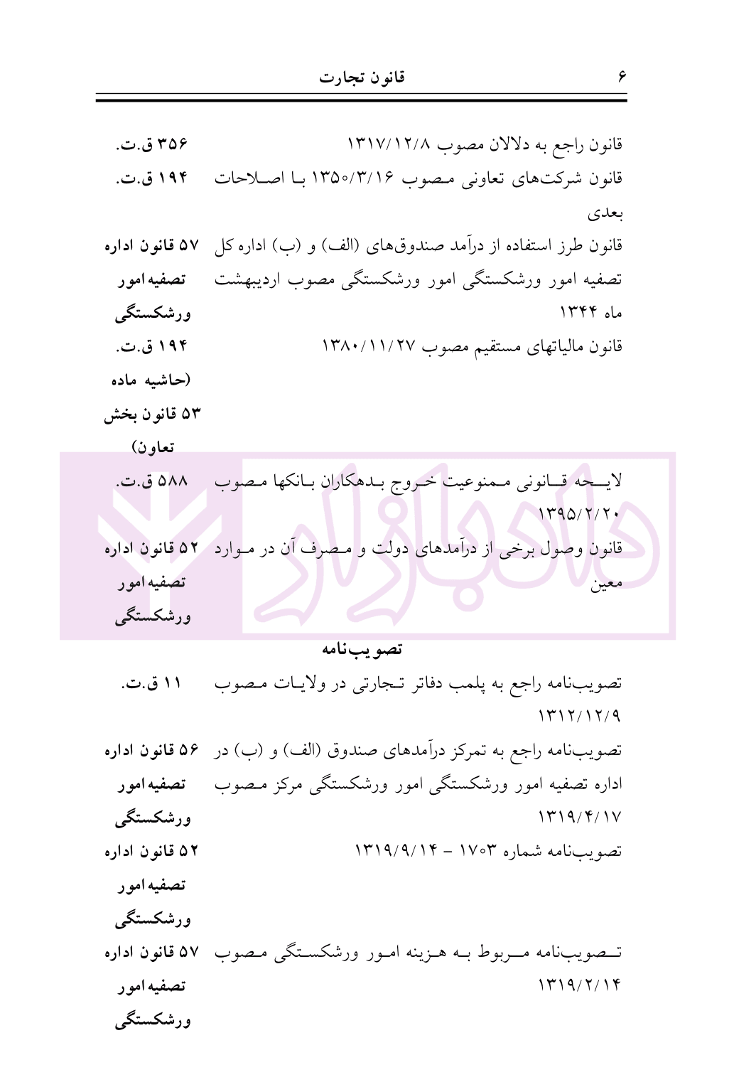 قانون تجارت در نظم حقوقی کنونی | دکتر دمرچیلی — تصویر ۳