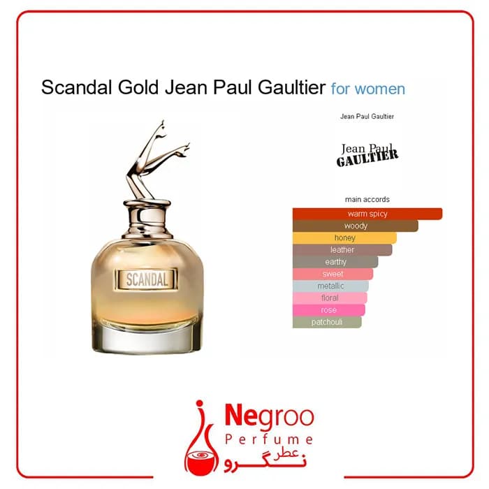 عطر ادکلن زنانه ژان پل گوتیه اسکندل گلد 25 میل برند کالکشن کد 316 — تصویر ۲