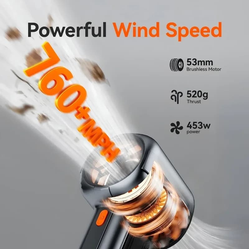 مینی جت فن شارژی ولف باکس (Wolfbox) مدل Flow400 — تصویر ۳