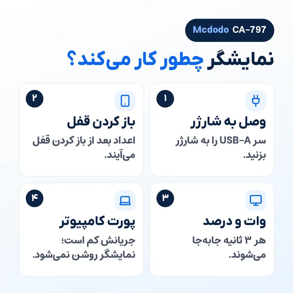 کابل شارژ آیفون USB به لایتنینگ مک دودو Mcdodo CA-797 با نمایشگر، 3 آمپر — تصویر ۵