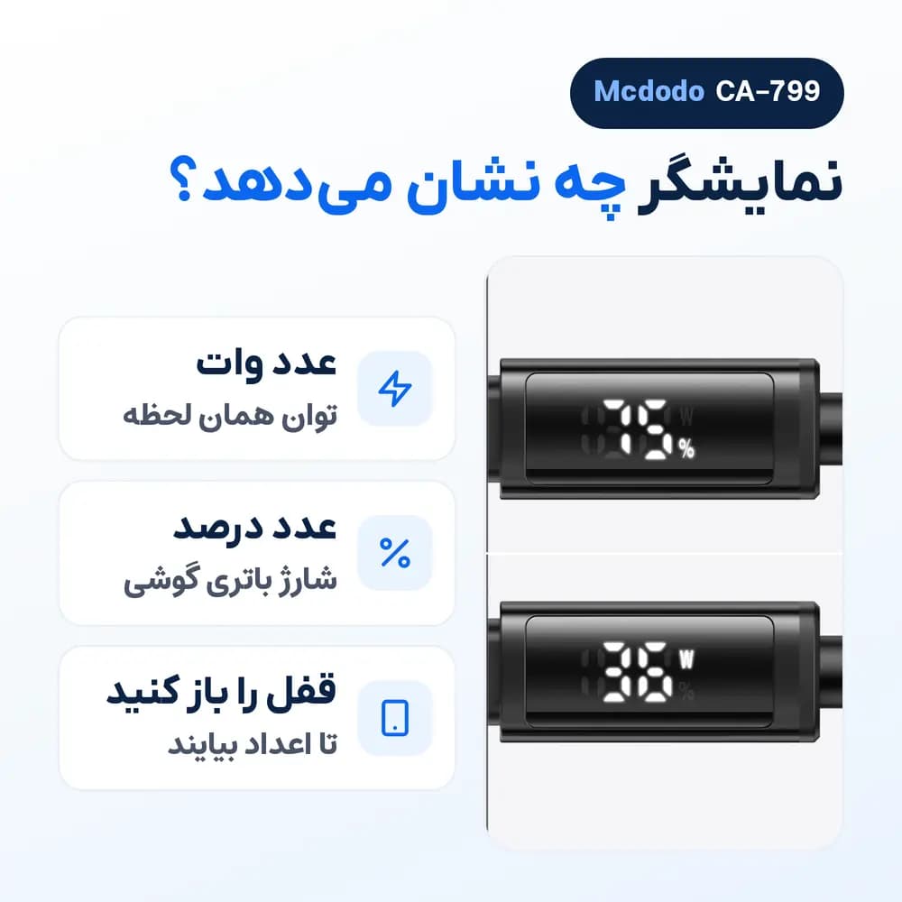 کابل آیفون تایپ سی به لایتنینگ مک دودو Mcdodo CA-799 با نمایشگر، 36 وات — تصویر ۵