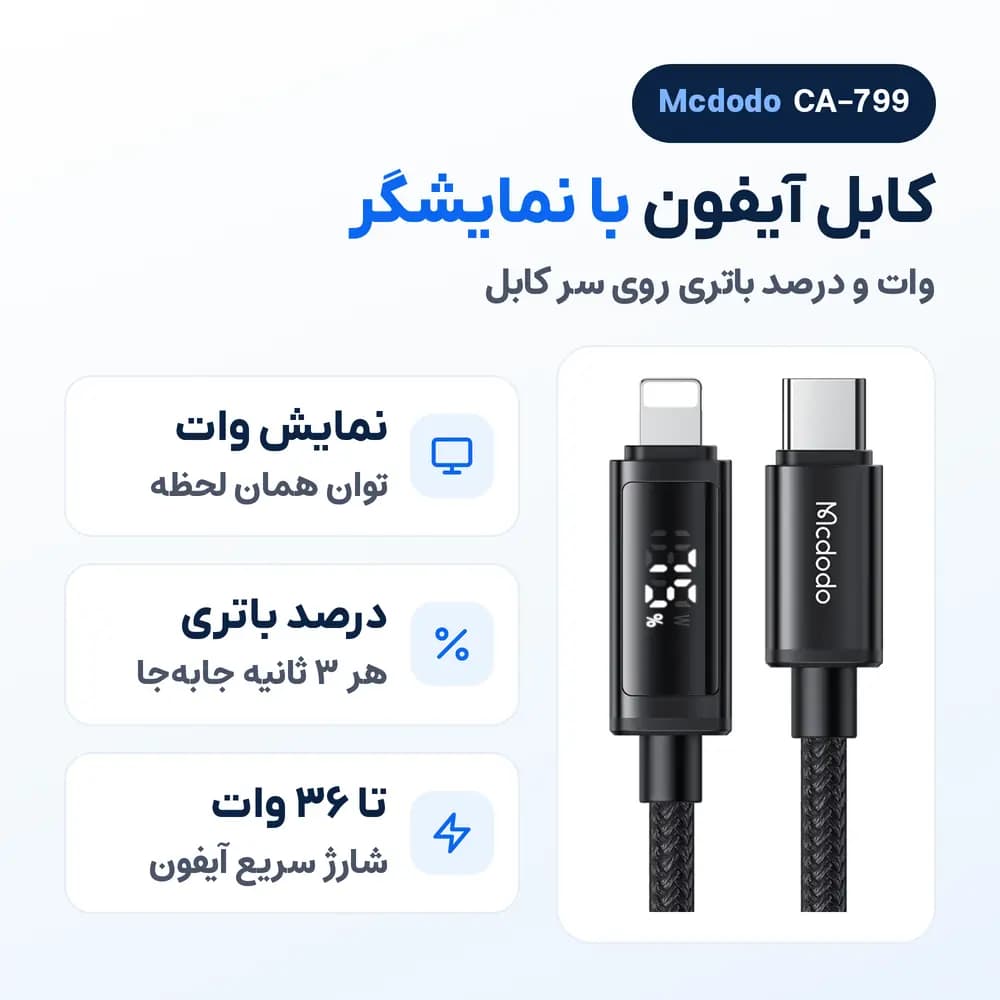 کابل آیفون تایپ سی به لایتنینگ مک دودو Mcdodo CA-799 با نمایشگر، 36 وات — تصویر ۲