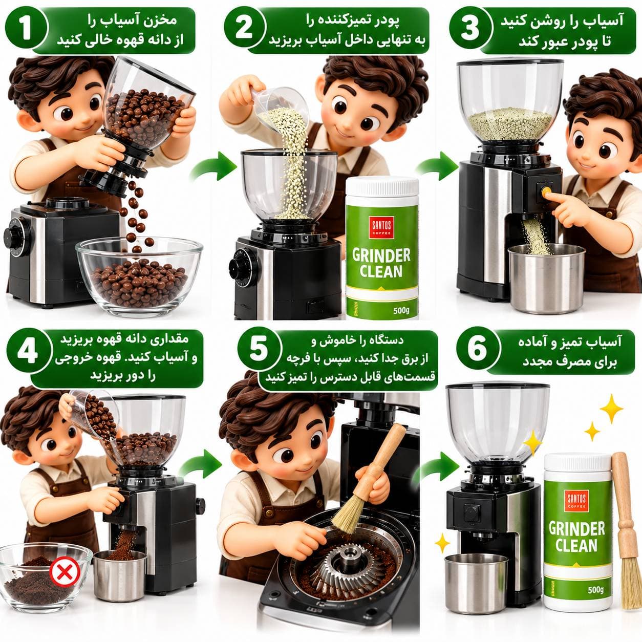 ست تخصصی نظافت آسیاب قهوه دینال | Santos Grinder Clean و فرچه چوبی — تصویر ۲