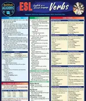 دانلود کتاب ESL–English as a Second Language–Verbs: a QuickStudy Digital Reference Guide – ESL–انگلیسی به عنوان زبان دوم–افعال: راهنمای مرجع…