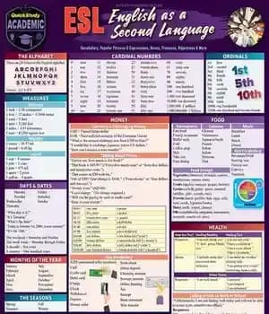 دانلود کتاب ESL–English as a Second Language: a QuickStudy Digital Reference Guide – ESL–انگلیسی به عنوان زبان دوم: راهنمای مرجع…