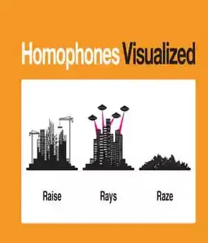 دانلود کتاب Homophones Visualized – هموفون تجسم شده است