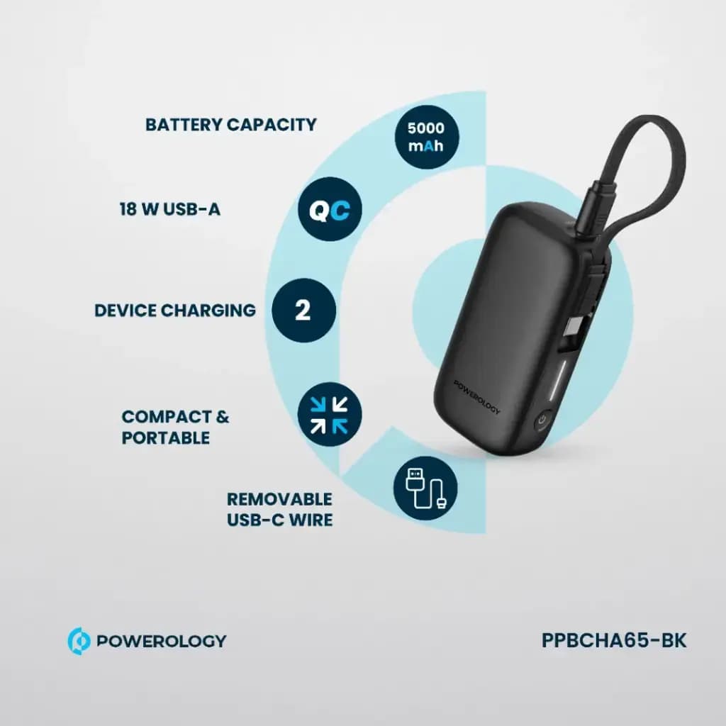 پاوربانک 5000 هزار 20 وات پاورولوژی مدل Powerology 5000mAh Power Bank PP065 — تصویر ۵