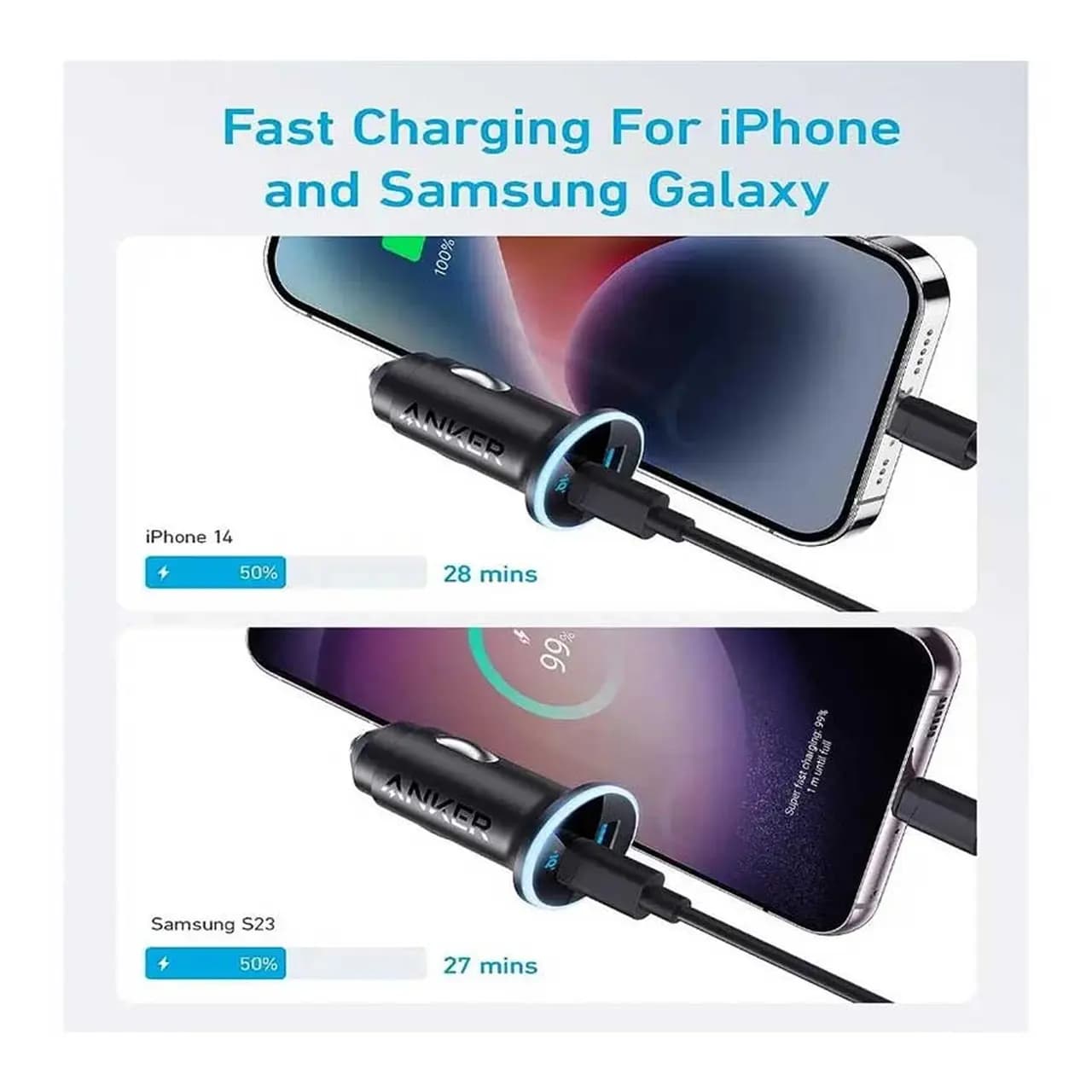 شارژر فندکی فست دو پورت ANKER مدل A2735H11 52.5W و تکنولوژی IQ3 – مشکی (گارانتی شش ماهه شرکتی) — تصویر ۳