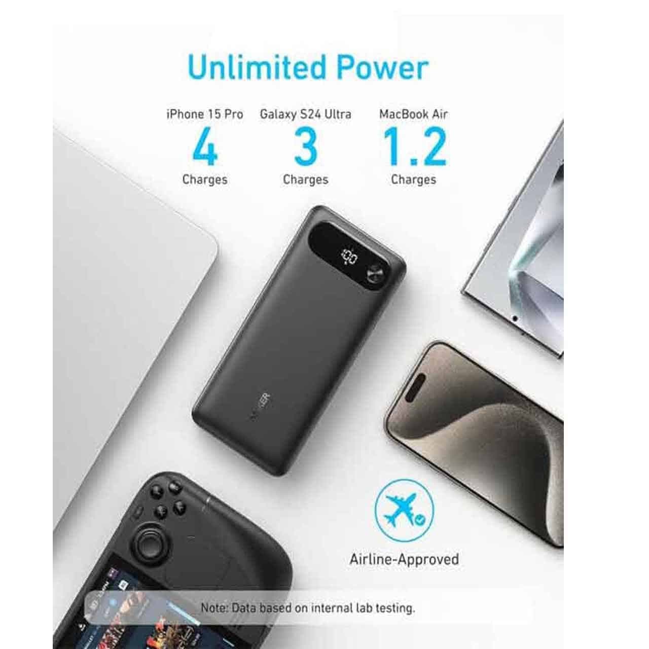 پاوربانک فست شارژ Anker 87W 11000mAh مدل A1383611 – مشکی (گارانتی 6 ماهه شرکتی) — تصویر ۳