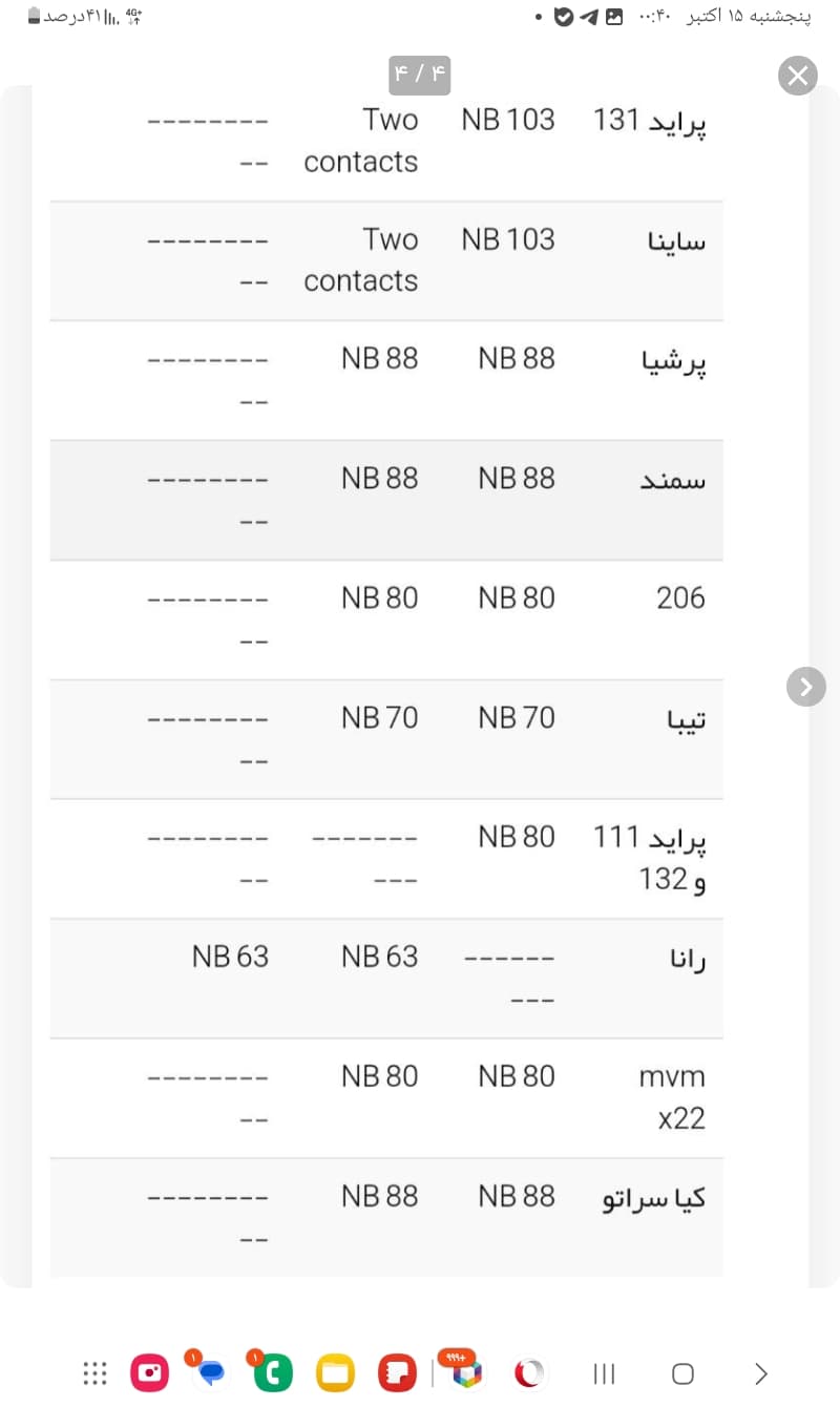 درپوش هدلایت لنزو TACPROبسته 2عددی کد NB103 — تصویر ۲