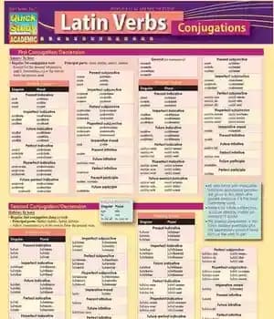 دانلود کتاب Latin Verb-Conjugations: a QuickStudy Laminated 6-Page Reference Guide – صرف فعل لاتین: یک راهنمای مرجع 6 صفحه ای…