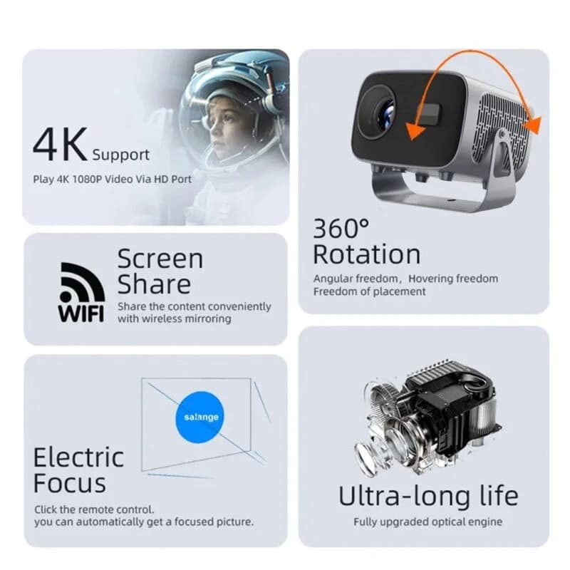 ویدئو پروژکتور مدل HY-310 – سینمای خانگی قابل حمل با سیستم‌عامل Android 11 — تصویر ۷