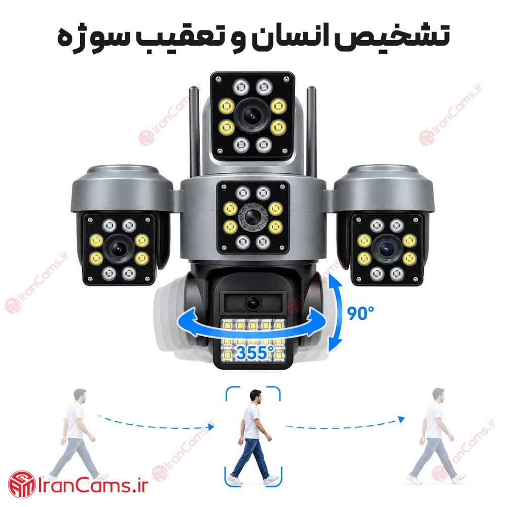 دوربین سیم کارتی 4 لنز 20 مگاپیکسل سرور داخلی HiEasy مدل R880G — تصویر ۸