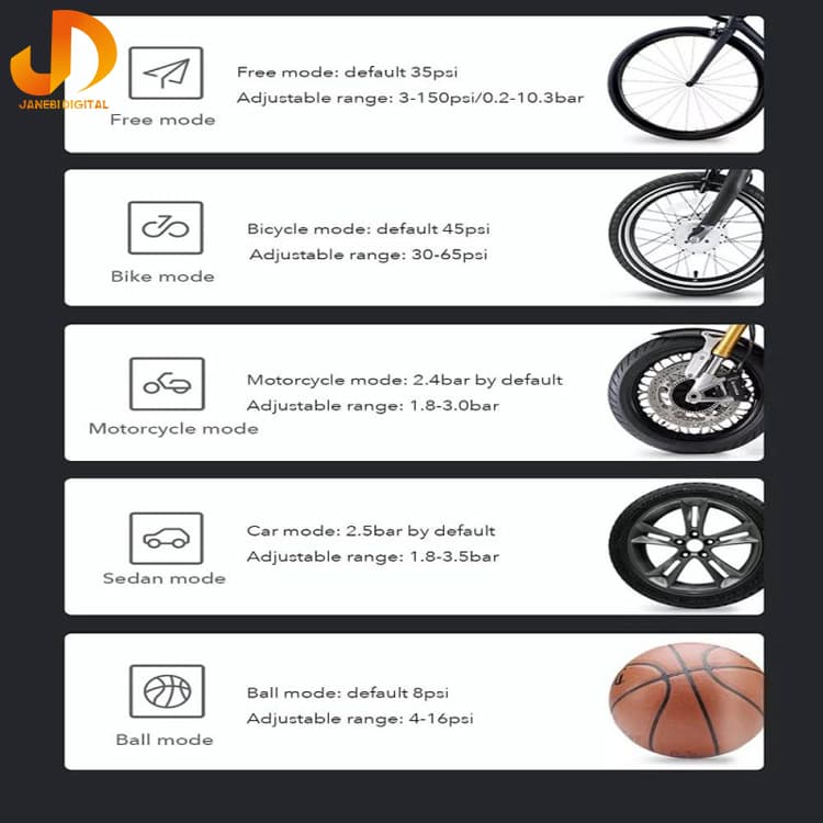 پمپ باد شیائومی مدل air compressor-1s نسخه گلوبال اورجینال — تصویر ۵