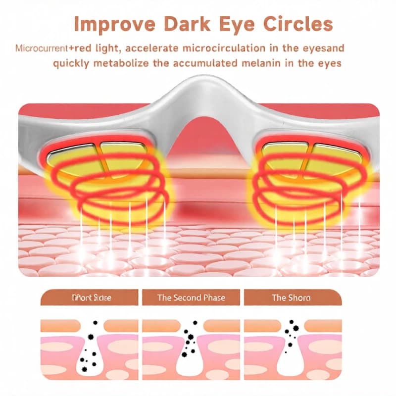 عینک ماساژور دور چشم و ضدچروک Eye Beauty Massage با EMS و نور قرمز — تصویر ۵