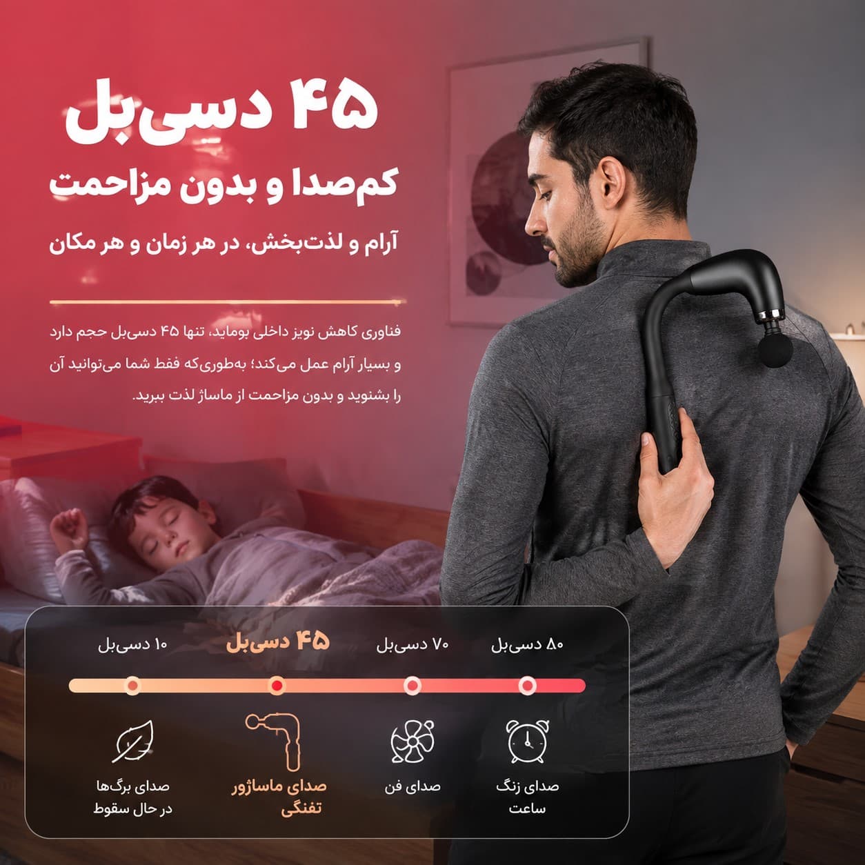 ماساژور برقی بدن والر مدل VR3390 با ۴ سری و موتور ۲۰ وات — تصویر ۳