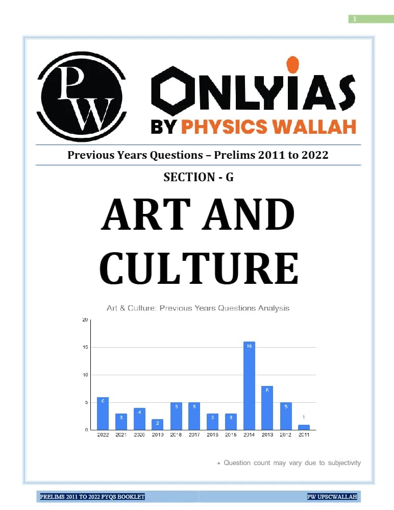 کتاب سوالات سال هنر و فرهنگ (PYQ Art and Culture) نسخه انگلیسی PDF