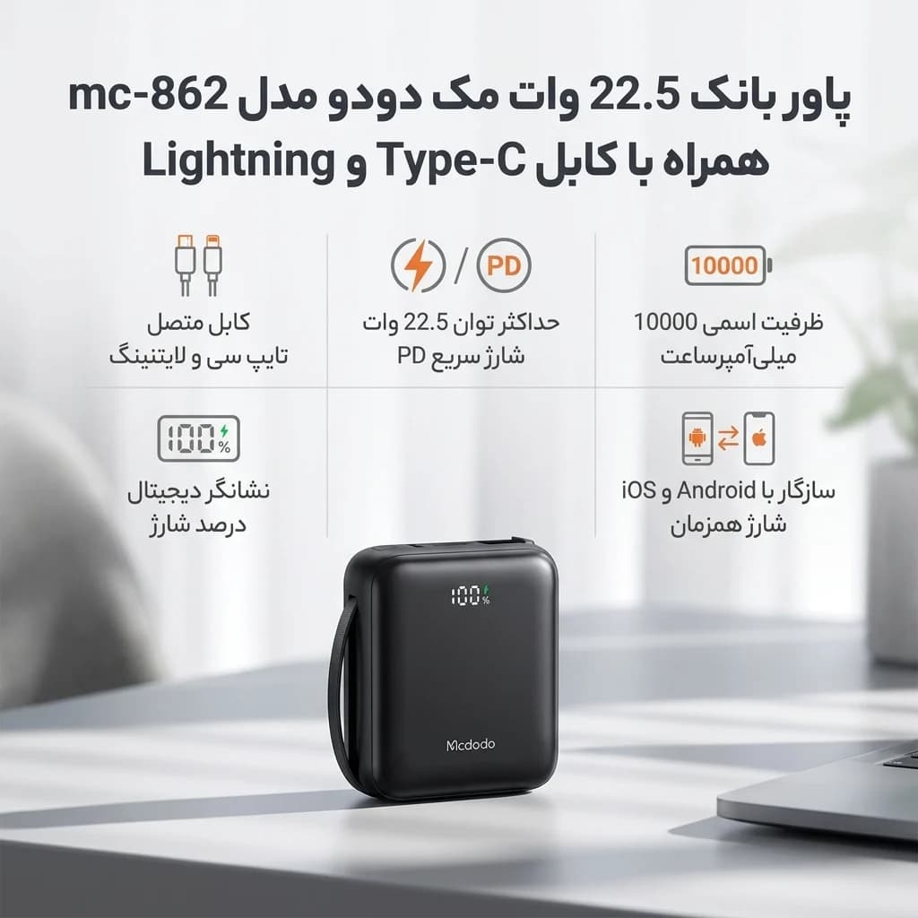 پاوربانک ۲۲.۵ وات مک دودو مدل Mc-862 با ظرفیت ۱۰۰۰۰ هزار میلی آمپر ساعت به همراه دو کابل USB-C و لایتنینگ — تصویر ۲