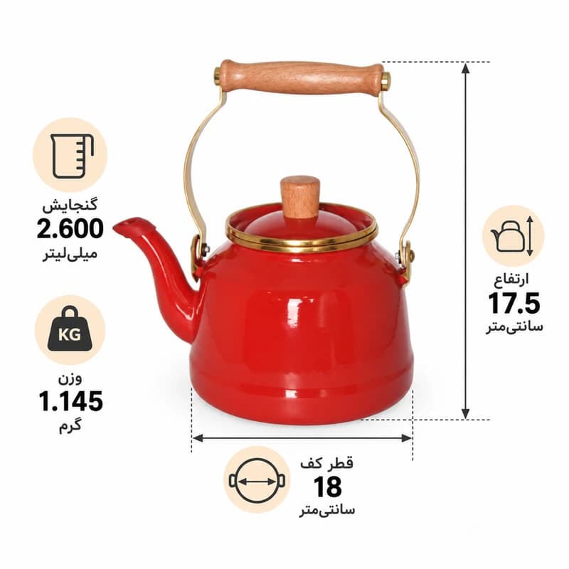 کتری و قوری لعابی یونیک ساخت ترکیه دسته چوبی — تصویر ۲
