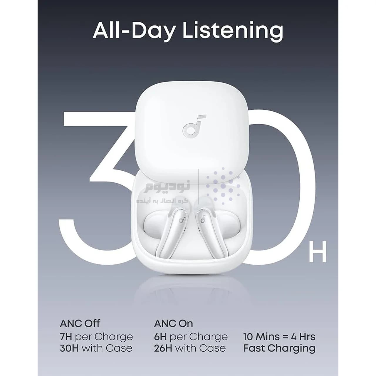 ایربادز بی سیم ANKER مدل Liberty Buds ANC D1200P21 – سفید (گارانتی 18 ماهه حافظه طلایی ایستا) — تصویر ۴