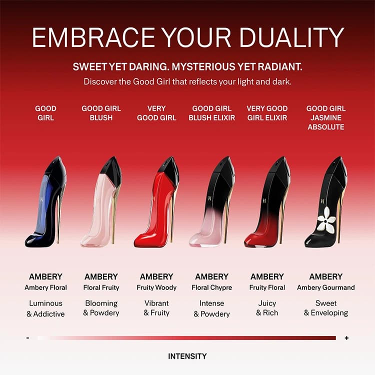 ادوپرفیوم زنانه Carolina Herrera Very Good Girl — تصویر ۶