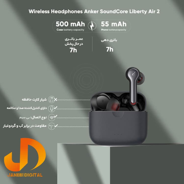 هدفون بی سیم انکر مدل SoundCore Liberty Air 2 (گارانتی 24 ماهه شرکتی) — تصویر ۳