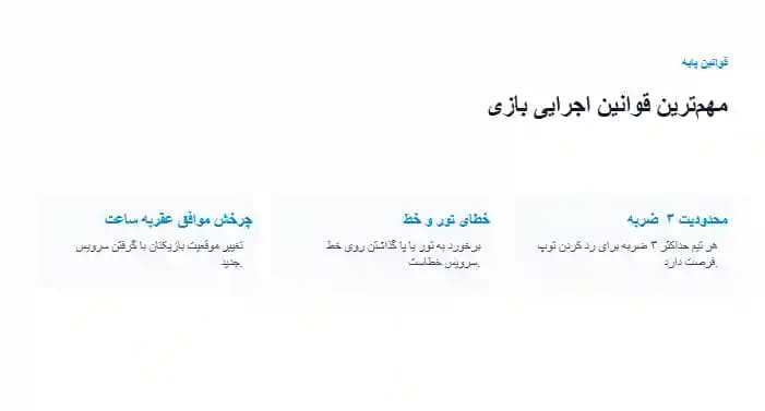 پاورپوینت والیبال | ارائه آماده درباره ورزش والیبال — تصویر ۳