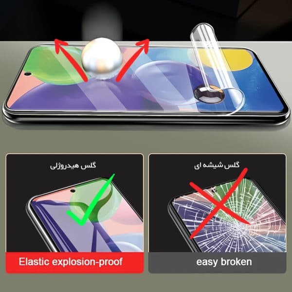 گلس صفحه نمایش و پشت گوشی آنر X9c Smart مدل نانو هیدروژل شفاف برند راک اسپیس — تصویر ۵